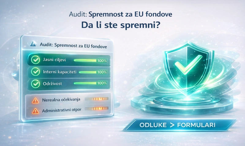 Checklista za procenu spremnosti organizacije za konkurisanje na EU fondove i programe