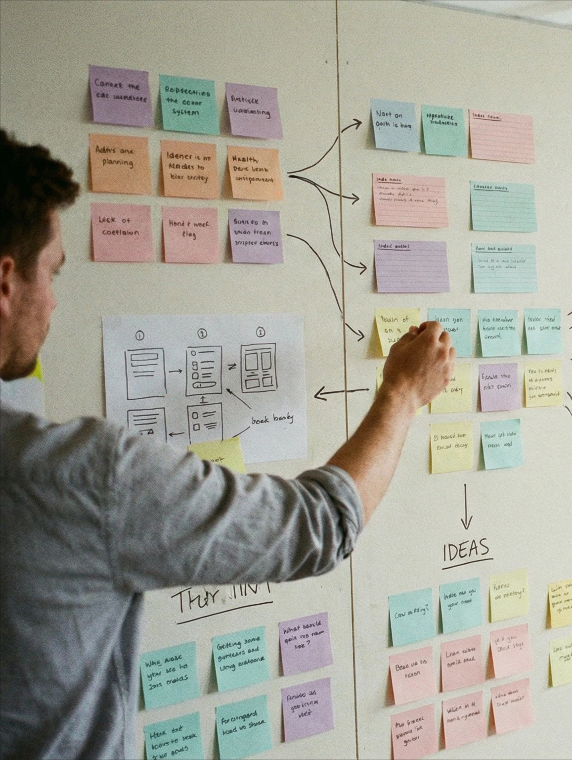 Naša metodologija rada